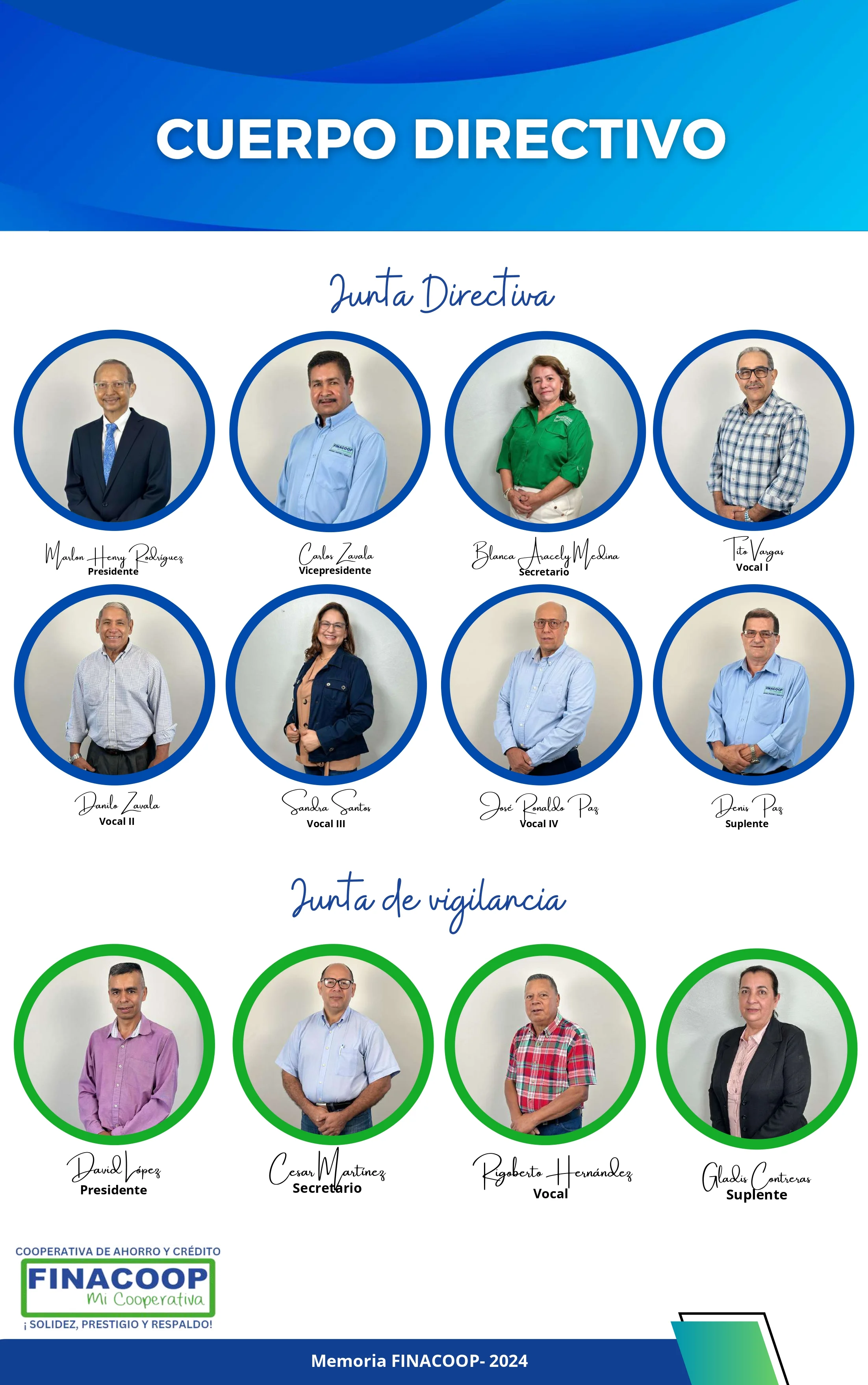 Junta Directiva y Junta de Vigilancia FINACOOP