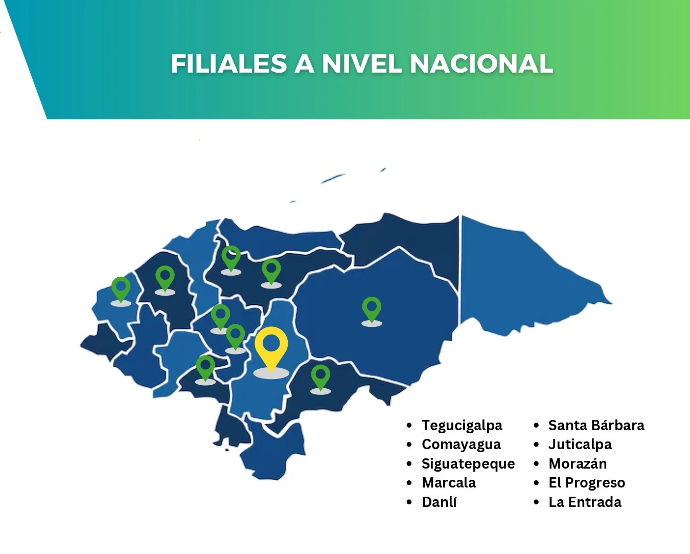 Mapa de Filiales FINACOOP a Nivel Nacional
